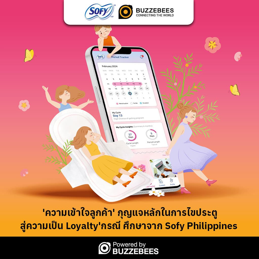 BUZZEBEES เปิดมิติใหม่พลิกโฉมธุรกิจสู่อนาคต เปิดตัว Mediabuzz ดันยอดขาย ...