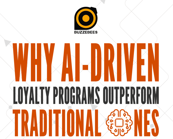 Why-AI-Driven-Loyalty-Program-Outperform-Traditional-Ones-featured-image-bzb-philippines