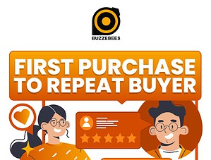 First-Purchase-to-Repeat-Buyer-Designing-the-Perfect-Loyalty-Flow-buzzebees-philippines-featured-image