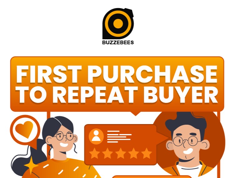 First-Purchase-to-Repeat-Buyer-Designing-the-Perfect-Loyalty-Flow-buzzebees-philippines-featured-image