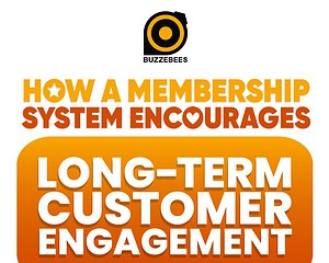 How-a-Membership-System-Encourages-Long-Term-Customer-Engagement-BZB-Philippines-featured image