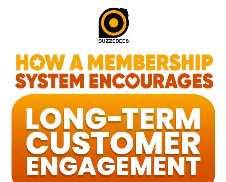 How-a-Membership-System-Encourages-Long-Term-Customer-Engagement-BZB-Philippines-featured image