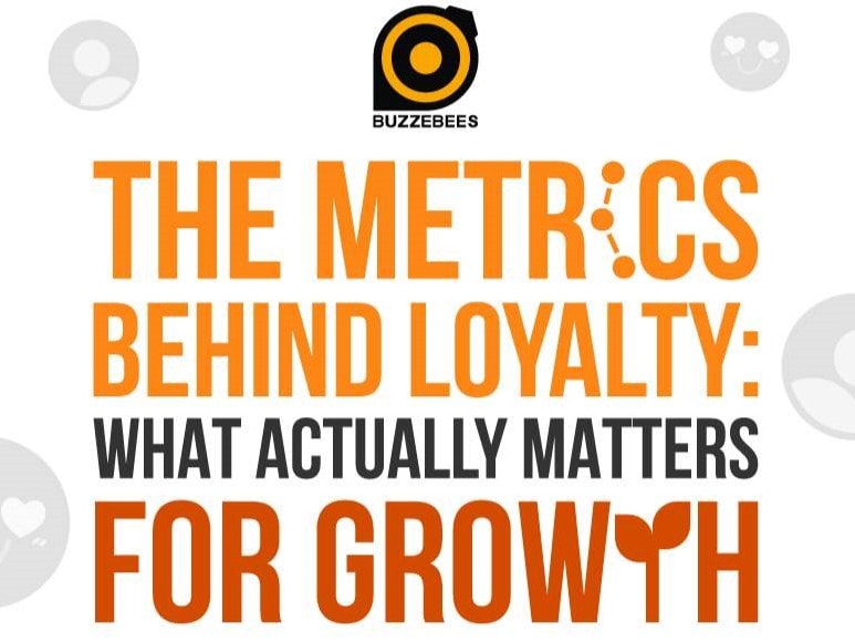 The-Metrics-Behind-Loyalty-What-Actually-Matters-for-Growth-BZB-Philippines-featured-image