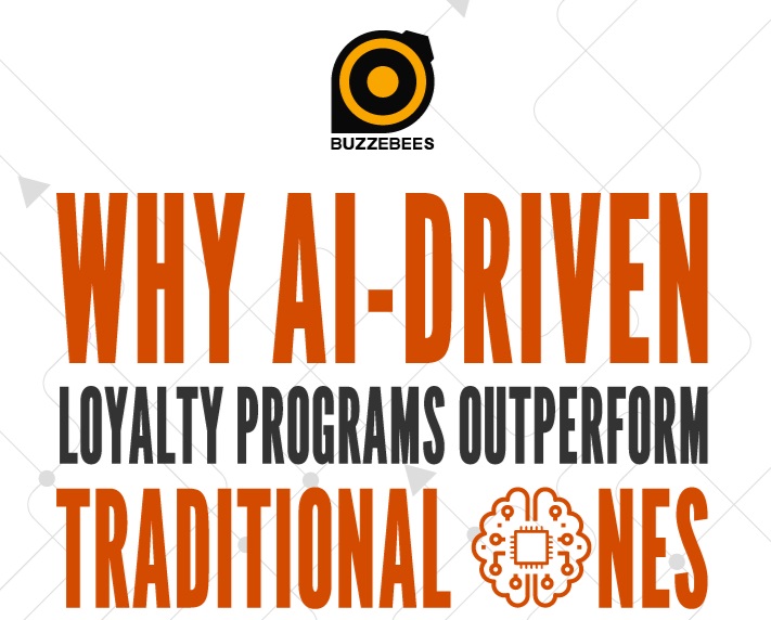 Why-AI-Driven-Loyalty-Program-Outperform-Traditional-Ones-featured-image-bzb-philippines-infographic